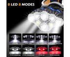 LED Headlamp Rechargeable Headlight Flashlight with USB Cable 2 Batteries, 8 Modes Waterproof Head Lamp with Red Light