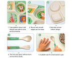 Bamboo children's tableware set, 5-piece children's tableware set tiger, plate, bowl, spoon, fork, cup, age