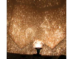 Modern Cosmos Star Sky Master Projector Starry Night Light Lamp Romatic Gift
