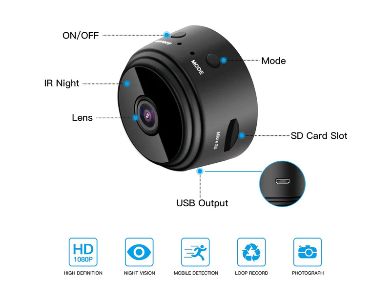 Wireless Mini WiFi Night Vision Smart Camera Monitor HD 1080P