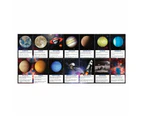 Space Blast Planet Favour Fact Cards Size: One Size