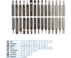 Professional 32 in 1 Screwdriver Kit with 30 Bits and Extendable Shaft for Electronic Devices