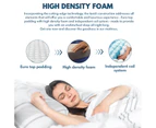 Single Size Thick Foam Mattress Bed Medium Firm 5 Zone Pocket Spring 31cm - Multicoloured