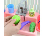 1 Set Play Kitchen Toys Smooth Surface Novel Plastic Children Kitchen Mini Dishwasher Toy for School  Pink