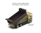 6Pcs Construction Vehicle Toy Realistic Detail High Durability Plastic 1/64 Scale Diecast Construction Truck Car Toy for Boys 6pcs