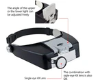 Magnifying Glass Headband Loupe Hands Free Head Magnifier Loupe Glasses LED Jeweler Loupe for Eyeglass Wearers
