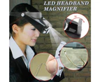 Magnifying Glass Headband Loupe Hands Free Head Magnifier Loupe Glasses LED Jeweler Loupe for Eyeglass Wearers