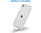 Case for IPhone SE 2020 2nd Generation, IPhone 8 and IPhone 7, 4.7-Inch, Shockproof Bumper Cover, Anti-Scratch Clear Back, Clear