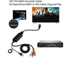 HDMI to RCA Converter, HDMI to RCA Cable, 1080P HDMI to AV Adapter Cable Supports NTSC for TV Stick, Chromecast