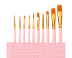 10Pcs Paint Brushes Eco-friendly Strong Absorbency Nylon Handmade Sturdy Drawing Brushes for Home-Pink