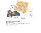 1 Set Multiplication Table with Topic Card Hand-eye Coordination Wooden Kids Math Digital Addition Board Educational Toy for Student - A