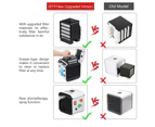 Portable Air Conditioner,Usb Air Cooler,Desktop Mini Cooling Fan,White
