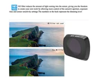 Drone Camera Gimbal Lens Optical Glass Filter Protector for DJI Mavic Air 2 - N64