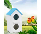 Bird Nest Large Space Keep Warm Double Hole Pearl Bird Parrot Breeding Nest House Cage Accessories-Blue