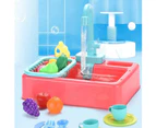 Parrot Automatic Bathtub with Faucet Shower Bathing Tub Cage Clean Feeder Tool-Blue
