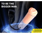 Urway Penis Pump Beginners Extender Extension Enlarger Enlargement Cock Bigger