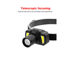 USB Rechargeable CREE XML T6 & COB LED Head Lamp Torch