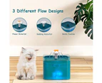 Cat Fountain, Cat Water Dispenser With Led Light, 2L Cat Fountain, With Activated Carbon Filter And Water Pump