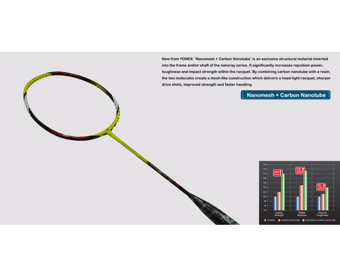 Yonex Badminton Racquet - ArcSaber Z Slash 2U5 - Flash Yellow