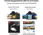 Apple Lightning To SD Card Camera Reader Adapter for IPhone IPad Camera Trail Game Camera Card Viewer Reader for IPhone Mini,No APP Needed-Plug and Play
