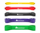 METEOR Resistance Bands,Exercise Bands,Workout Bands,Resistance Loop,Resistance Bands Set,Pull up Bands,Gym Bands,Loop Bands,Elastic Bands
