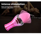Urway Licking Tongue Vibrator Sex Toys GSpot USB Oral Clit Multispeed Massager
