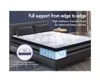 STARRY EUCALYPT Mattress Pocket Spring King Size Latex Euro Top 36cm 7 zone