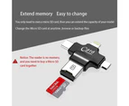 SD Card Reader, 4 In 1 TF Micro SD Card Adapter External Storage Memory Expansion Helper with Type -C BLACK BLACK