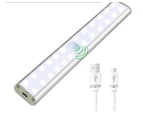 LED Closet Light, 24-LED Newest Dimmer USB Rechargeable Motion Sensor Under Cabinet Lighting Wireless Stick-Anywhere Night Safe Light Bar