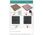 80x DIY WATSUN 3rd Gen WPC [Wooden Plastic Composite] Interlocking Decking Tiles Garden Flooring Pattern 1 Charcoal Black Colour