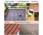 100x DIY WATSUN 3rd Gen WPC [Wooden Plastic Composite] Interlocking Decking Tiles Garden Flooring Pattern 1 Charcoal Black Colour