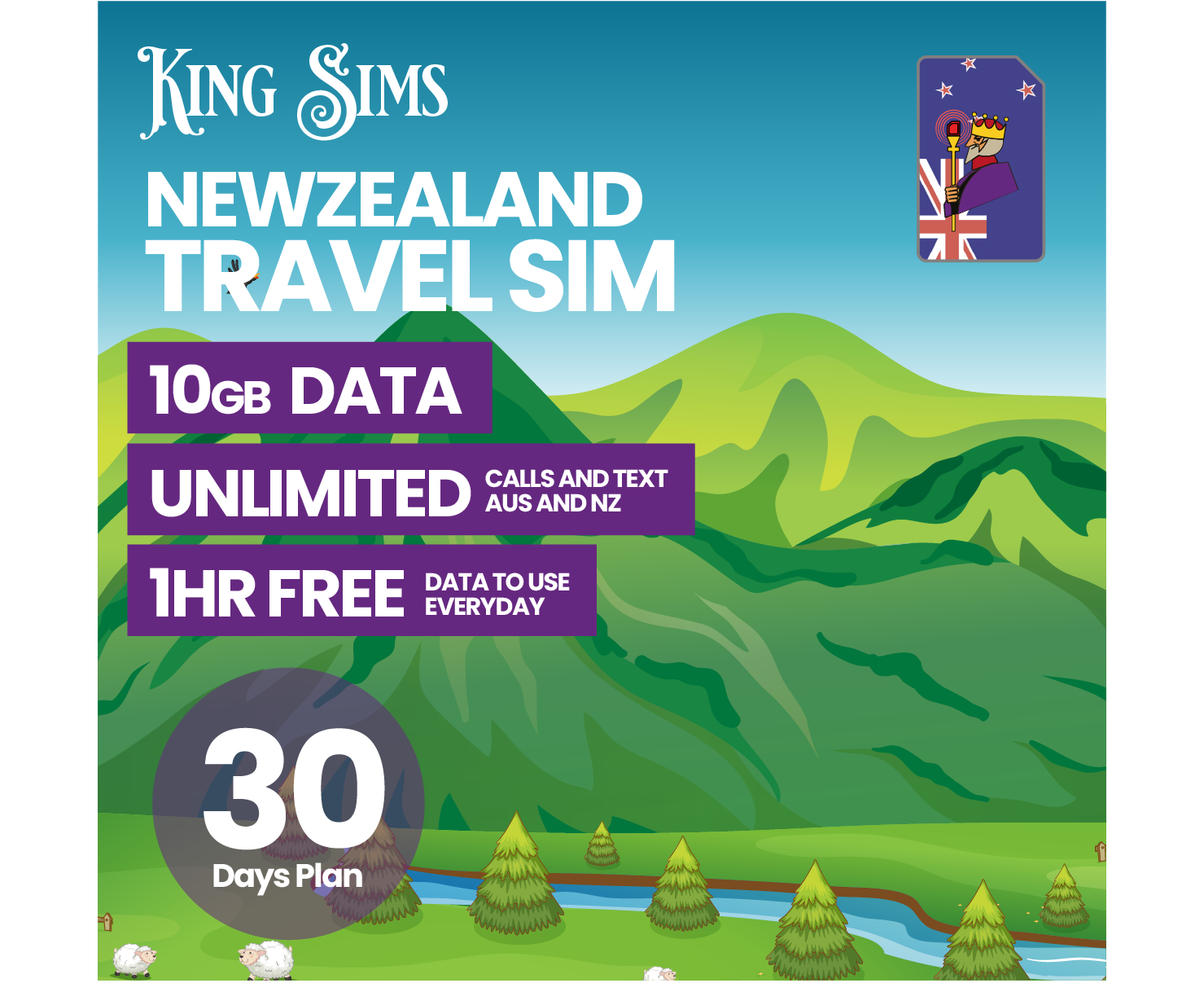 USA 15 Days Travel Sim Card - Unlimited 4G Data - King Sims