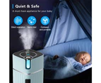 Portable USB Personal Mini Humidifier -   Desktop Car Humidifier for Bedroom, Office, Home - Blue