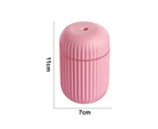 Creative fairy finger humidifier USB mini night light humidifier mute portable - Pink