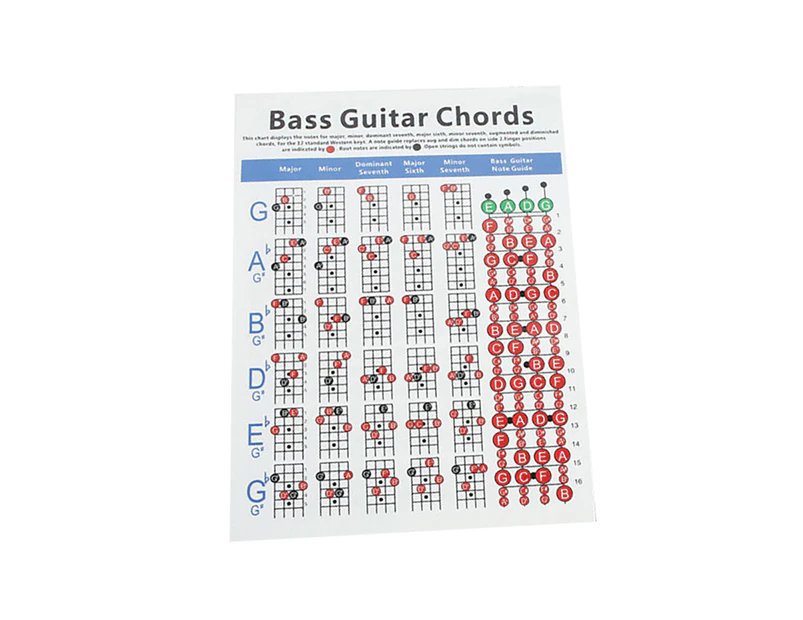 4 Strings Electric Bass Guitar Chord Chart Music Instrument Practice Accessories - S