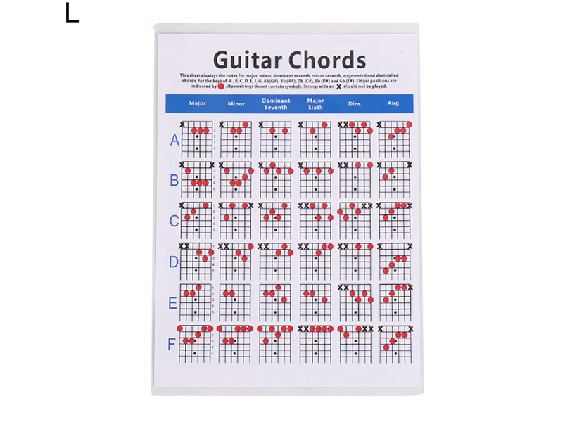 Guitar Practice Chord Chart Music Fretboard Instructional Exercise Wall Poster - L