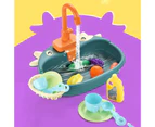 1 Set Funny Kitchen Supplies Toy Durable Plastic Automatic 180 Degree Rotatable Educational Sink Washing Toys for Kids-Blue