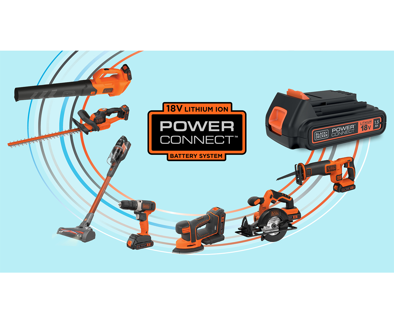 Black & Decker Australia - Bring the family together with the BLACK+DECKER  18V Lithium-Ion Battery range. Simply switch your battery between 30  different 18V Tools for the ultimate versatility.   #PICKCLICKGO #FAMILY