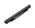 Replacement Battery for HP Pavilion 15-AC111TX 15-AC115TU 15-AC106TX 15-AC074TX 15-AC102TU 15-AC114TU 15-AC114NX 15-AC121DX 15-AC118NE