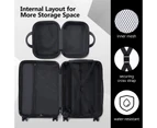 2 Piece Luggage Set Carry On Travel Hard Shell Suitcases Traveller Travelling Rolling Trolley Checked Vanity Bag Lightweight