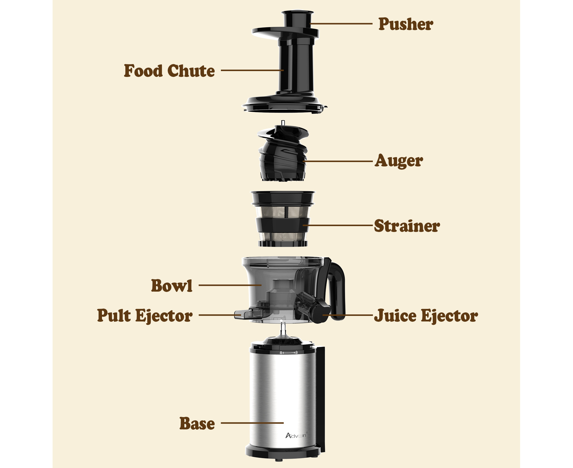 Advwin Electric Slow Juicer Cold Press Juicer