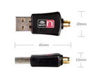 Mini USB 300Mbps WiFi Wireless Receiver Adapter Network Card with Antenna for PC