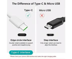 Original Genuine OPPO VOOC USB Type-C USB-C Adapter Cable Data Sync 6.5A Charger Fast Charging Cord For OPPO R17 Pro Find X X2 X3 R17 K3 Reno Z Reno 5G