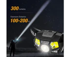 300 Lumens LED Rechargeable USB Powerful Headlamp with 5 Lighting Modes