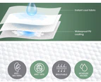 Dreamz Mattress Protector Topper Polyester Cool Fitted Cover Waterproof King