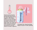 Travel Stroller USB Milk Water Warmer Baby Nursing Bottle Heater Insulated Bag-Blue