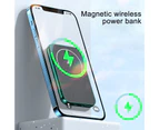 Centaurus Wireless Charger Mini Fast Charging Portable Magnetic Power Bank with Holder for Mobile Phone-Green