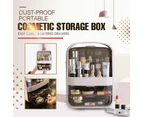 Portable Transparent Cosmetic Organizer Makeup Storage Box (champagne)