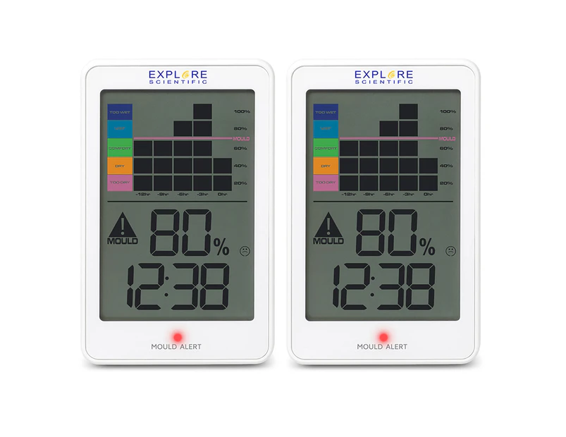 2pc Explore Scientific Indoor Thermo/Hygrometer w/ Mould Alert & Time Display