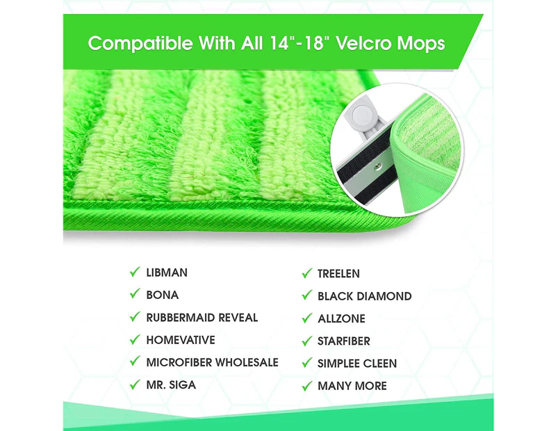 Mops Reusable Floor Mop Pads - Pack of 2, Machine Washable,Microfiber Mop Refills - Household Cleaning Tools